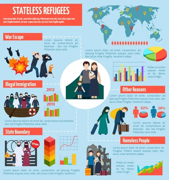 A detailed infographic showing different types of hate crimes and their corresponding reporting numbers, with a diverse set of icons representing each category.