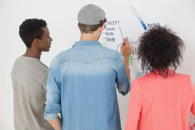 A teacher facilitating a small group discussion with Gen Z students, using a whiteboard with concepts mapped out and encouraging collaborative problem-solving, showcasing an active and engaging learning environment.