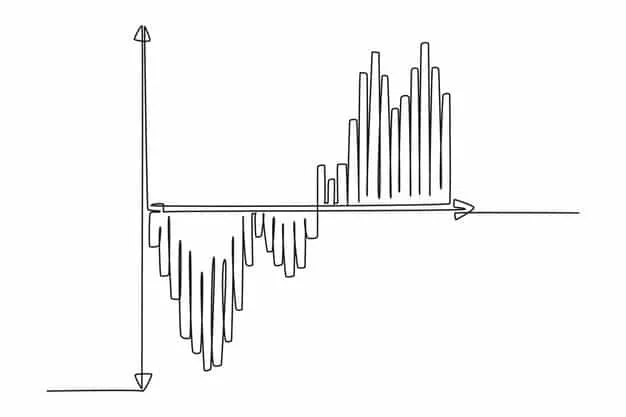 A graph showing two lines diverging on a timeline, representing academic progress. One line is labelled