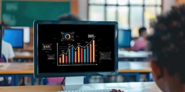 A data visualization dashboard displaying various metrics related to digital access, literacy rates, and educational outcomes in different communities, with clear charts and graphs indicating progress and areas for improvement.