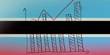 Examining the Effectiveness of Income Inequality Policies in the US - Cover Image