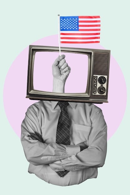 Memes to Millions: Viral Content’s Impact on US Advertising