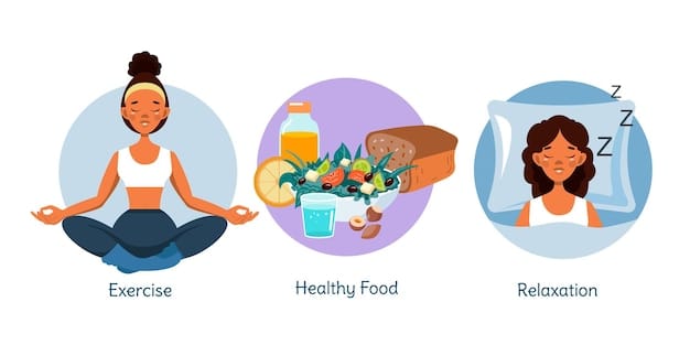 A person engaging in various self-care activities such as meditating, exercising indoors, and preparing a healthy meal, with a focus on wellness and combating SAD.