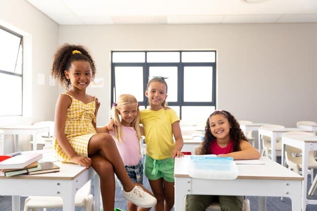 Learning Disabilities: Challenges & Support for Children