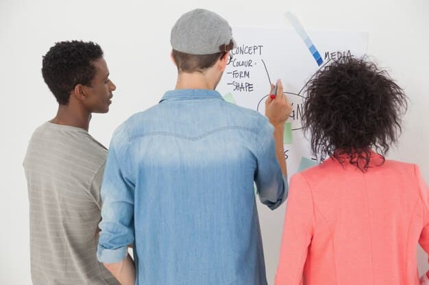 A teacher facilitating a small group discussion with Gen Z students, using a whiteboard with concepts mapped out and encouraging collaborative problem-solving, showcasing an active and engaging learning environment.