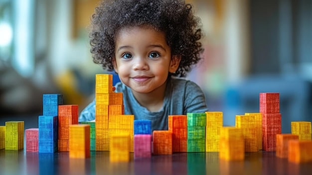 2025 CDC Milestone Checklist: Impact on Child Development