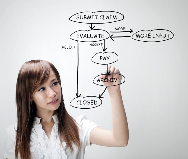 A flowchart showing the metacognitive process: Plan > Monitor > Evaluate > Adjust, with a Gen Z student character thinking and strategizing.” class=”aligncenter size-large”/></p>
<p>Teaching them to break down larger projects into smaller steps, to regularly check for understanding, and to modify their strategies when something isn’t working are all aspects of metacognitive training. This shifts the focus from simply completing assignments to truly mastering the material and understanding the process of mastery itself.</p>
<p>For example, a teacher might ask students to outline their strategy for approaching a research paper before they begin, then conduct check-ins to see if they are adhering to their plan or need to adjust it. This makes the invisible process of planning and monitoring explicit and actionable.</p>
<p>Ultimately, fostering metacognitive skills in Gen Z empowers them to navigate complexity, adapt to new information, and become lifelong learners—skills that are indispensable in the modern world. It is about giving them the compass to navigate their own learning journeys, rather than just providing the map.</p>
<h2>active learning and experiential engagement</h2>
<p>Gen Z thrives in environments where they are not passive recipients but active participants in their learning. Traditional lecture-based formats often fall short in capturing their attention and fostering deep engagement. Cognitive psychology consistently demonstrates that active learning strategies lead to superior retention compared to passive methods, a principle particularly pertinent to the energetic and experience-driven Gen Z.</p>
<p>Active learning means engaging with the material through discussion, problem-solving, role-playing, case studies, and hands-on activities. Experiential engagement takes this a step further, immersing learners in realistic scenarios or projects that mirror real-world challenges, tapping into their desire for practical application and relevance.</p>
<h3>strategies for active engagement</h3>
<p>To encourage active learning, educators can design activities that require Gen Z learners to apply concepts, collaborate with peers, and critically evaluate information. This can be facilitated by digital tools that support interactive simulations, virtual labs, and real-time collaboration platforms, all of which resonate with their tech-savvy nature.</p>
<ul>
<li>Incorporate “think-pair-share” activities to promote discussion and peer learning.</li>
<li>Utilize project-based learning where students solve complex, real-world problems.</li>
<li>Integrate gamification elements to make learning more interactive and competitive.</li>
<li>Facilitate debates and structured group discussions on key topics.</li>
</ul>
<p>For instance, instead of simply presenting a historical event, students could participate in a simulated debate representing the different factions involved. This not only makes the content more memorable but also develops critical thinking and communication skills. The immediate, dynamic nature of such activities often keeps Gen Z highly engaged.</p>
<p>Moreover, the communal aspect of collaborative active learning aligns with Gen Z’s social nature and their preference for learning from and with peers. They often value collective intelligence and can leverage digital platforms to facilitate group projects and discussions, even in remote settings.</p>
<h3>the power of experiential learning</h3>
<p>Experiential learning, where learners “learn by doing,” offers profound benefits for retention and skill development. For Gen Z, who prefer practical application over abstract theory, this approach is highly effective. It allows them to connect theoretical knowledge to tangible outcomes, making the learning more meaningful and memorable.</p>
<p>This can involve internships, apprenticeships, field trips, simulations, or even virtual reality (VR) experiences. By placing learners in scenarios where they must make decisions, solve problems, and observe consequences, experiential learning creates strong memory traces tied to action and emotion, leading to richer understanding.</p>
<p>For example, a chemistry student might gain deeper understanding through a virtual lab simulation where they conduct experiments and observe reactions, learning from immediate feedback. This hands-on engagement far surpasses simply reading about chemical reactions in a textbook.</p>
<p>By prioritizing active and experiential learning, educators can tap into Gen Z’s intrinsic motivation for engagement and practical relevance, ensuring that knowledge is not just absorbed but truly internalized and applicable in real-world contexts. It transforms learning from a passive obligation into an exciting journey of discovery and application.</p>
<h2>attention and engagement in the digital age</h2>
<p>Gen Z’s attention patterns are profoundly shaped by their continuous interaction with digital media. Characterized by frequent shifts in focus, they possess what many refer to as “continuous partial attention.” While they can process multiple information streams, maintaining deep, sustained attention on a single task can be challenging, impacting their ability to absorb and retain complex information. Understanding this dynamic is crucial for designing learning experiences that effectively capture and sustain their engagement.</p>
<p>Their brains are wired for novelty and rapid feedback, making static, linear content less appealing. This necessitates an approach that integrates variety, interactivity, and a sense of progress to keep them engaged and prevent cognitive monotony.</p>
<h3>capturing and sustaining attention</h3>
<p>To capture Gen Z’s attention, learning materials must be designed with high visual appeal and clear navigation. Short, modular content pieces, frequent changes in activity, and the strategic use of multimedia can help maintain interest. The initial moments of any learning experience are critical for hooking them in.</p>
<ul>
<li>Start modules with compelling hooks, questions, or real-world problems.</li>
<li>Break down content into “micro-learning” chunks (5-10 minutes each).</li>
<li>Use a variety of media: videos, interactive graphics, short text, and audio.</li>
<li>Incorporate frequent low-stakes quizzes or polls for real-time engagement.</li>
</ul>
<p>For example, an instructional video shouldn’t be a monotonous lecture. Instead, it should feature dynamic visuals, quick cuts, and embedded questions that pop up, requiring interaction. This keeps the learner mentally active and prevents their attention from drifting.</p>
<p>The concept of “gamification” also plays a significant role here. Elements like points, badges, leaderboards, and progress bars tap into Gen Z’s motivation for achievement and recognition, turning learning into a more engaging and even competitive experience that sustains their attention over time.</p>
<h3>managing distractions and fostering focus</h3>
<p>While novelty and variety are important, it’s equally critical to help Gen Z manage their own internal and external distractions. Teaching self-regulation skills, creating focused learning environments, and providing tools that minimize digital interruptions are essential for promoting deeper concentration and preventing information overload.</p>
<p>This can involve encouraging learners to implement a “digital detox” during study sessions, or using productivity apps that block distracting websites. Equally, learning spaces should be designed to reduce external stimuli, allowing for periods of uninterrupted focus on challenging material. The goal is to provide periods of focused, uninterrupted engagement.</p>
<p>Educators can also model effective focus strategies, such as setting specific goals for a study period, then debriefing on the effectiveness of that focus. This metacognitive approach helps Gen Z recognize when their attention is waning and provides them with strategies to regain it.</p>
<p>By understanding their unique attention patterns, we can design learning environments and materials that not only grab Gen Z’s immediate attention but also cultivate the deeper, sustained focus necessary for processing complex information and achieving long-term retention. It’s a balance between stimulation and tranquility.</p>
<h2>the role of feedback and growth mindset</h2>
<p>For Gen Z, feedback is not just corrective; it’s a critical component of their learning experience that fosters motivation and reinforces a growth mindset. Having grown up in an era of instant gratification and continuous digital interaction, they expect and often thrive on immediate, constructive feedback. This contrasts with older paradigms where feedback might only come at the end of a long assessment period.</p>
<p>A <strong>growth mindset</strong>, as championed by Carol Dweck, suggests that abilities and intelligence can be developed through dedication and hard work, rather than being fixed traits. This perspective is particularly powerful for Gen Z, as it reframes challenges as opportunities for growth, rather than indicators of inherent limitations.</p>
<h3>designing effective and timely feedback loops</h3>
<p>Effective feedback for Gen Z is characterized by its timeliness, specificity, and actionable nature. Vague or delayed feedback can be demotivating and ineffective. They need to understand not just what they did wrong, but why, and how they can improve.</p>
<ul>
<li>Provide immediate, automated feedback for quizzes and practice exercises.</li>
<li>Offer specific examples of what was done well and what needs improvement.</li>
<li>Focus feedback on the process of learning and effort, not just the outcome.</li>
<li>Encourage peer feedback and self-assessment, tapping into their collaborative nature.</li>
</ul>
<p>Digital learning platforms are ideal for delivering immediate feedback through automated scoring, personalized comments, and links to remedial resources. For instance, after submitting an online assignment, a student could instantly receive a detailed report highlighting areas of strength and weakness, along with suggestions for further practice.</p>
<p>This constant stream of feedback reinforces their learning and provides a sense of continuous progress, which is highly motivating. It transforms evaluation from a daunting final judgment into an ongoing, supportive dialogue about learning and improvement.</p>
<h3>cultivating a growth mindset in learners</h3>
<p>Cultivating a growth mindset means actively teaching Gen Z that their intelligence and abilities are not fixed. Educators can foster this by praising effort and strategy rather than just innate talent, and by framing failures as opportunities for learning and resilience.</p>
<p>When students understand that challenges contribute to their growth, they are more likely to persevere through difficulties, embrace new strategies, and ultimately achieve higher levels of mastery. This mindset empowers them to take ownership of their learning and view setbacks as temporary hurdles.</p>
<p>For example, instead of saying, “You’re so smart!”, an educator might say, “I can see you put a lot of effort into solving this problem, and your perseverance really paid off!” This shifts the focus from an innate quality to the controllable factors of effort and strategy. This positive reinforcement, coupled with constructive criticism, builds resilience unique to this generation and allows them to apply newly acquired knowledge more readily. The fusion of fast feedback and opportunities for development is particularly useful for this generation’s fast learning habits.</p>
<h2>fostering a culture of relevance and intrinsic motivation</h2>
<p>Gen Z is largely driven by a search for purpose and relevance. For learning to be truly effective and for retention to be long-lasting, it must resonate with their values and seemingly connect to their future aspirations. Abstract concepts devoid of real-world application often struggle to capture their interest, leading to disengagement and shallow learning. Tapping into their intrinsic motivation is key to unlocking their full learning potential.</p>
<p>They ask “why?” incessantly, and if the “why” isn’t compelling, their willingness to invest time and mental effort diminishes. Therefore, connecting learning content to current events, global issues, personal interests, and future career paths is not just good practice; it’s essential for their engagement.</p>
<h3>connecting learning to real-world contexts</h3>
<p>To make learning relevant, educators must explicitly link academic content to practical applications and contemporary issues. This helps Gen Z see the immediate and future value of what they are learning, transforming abstract theories into meaningful knowledge. Furthermore, incorporating diverse perspectives supports their inclusive worldview.</p>
<ul>
<li>Use case studies from current events to illustrate concepts.</li>
<li>Bring in guest speakers from industries relevant to the subject matter.</li>
<li>Design projects that address real-world problems or community needs.</li>
<li>Connect theoretical concepts to potential career paths and skills development.</li>
</ul>
<p>For example, when teaching statistics, instead of just presenting formulas, one could analyze real-world datasets related to climate change or social media trends. This demonstrates the power of statistics in understanding and addressing issues that Gen Z cares about, sparking genuine interest.</p>
<p>The emphasis on authenticity is also crucial here. Gen Z can quickly detect when content feels manufactured or irrelevant. Learning experiences that feel genuine, are supported by credible examples, and encourage independent thinking tend to be more impactful. This also extends to their preference for learning from diverse, credible sources, including social media experts and online communities.</p>
<h3>building intrinsic motivation</h3>
<p>Intrinsic motivation comes from within the learner; it’s the desire to learn for the sake of learning, driven by curiosity, mastery, and autonomy. For Gen Z, fostering intrinsic motivation is far more effective than relying solely on external rewards. This involves giving them choices, fostering a sense of competence, and highlighting the inherent value of knowledge.</p>
<p>This can include giving students options for how they demonstrate their learning, allowing them to pursue passion projects related to the curriculum, or emphasizing the mastery of a skill as its own reward. When they feel a sense of ownership over their learning, their engagement deepens, and retention naturally improves.</p>
<p>For instance, allowing students to choose the topic for a research project within a defined framework, or enabling them to select from various assessment formats (e.g., presentation, essay, video), empowers them and boosts their internal drive. This autonomy aligns with their desire for personalization and self-direction in their learning journeys, making the content their own.</p>
<p>By cultivating a learning environment that prioritizes relevance and intrinsic motivation, educators can transform Gen Z’s educational experience from a series of tasks into a meaningful journey of discovery and personal growth, ensuring lasting retention and a genuine love for learning.</p>
<p><!-- Início da área da tabela minimalista --></p>
<div style=