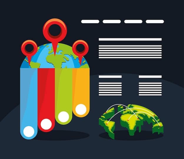 A stylized representation of global temperature trends and economic indicators, possibly overlaid with sustainable symbols like a wind turbine or a leaf, to illustrate the data and impact of a 2-degree rise on economies. The image should be informative and visually compelling.
